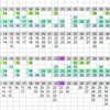 2018年08月27日抽選分   Loto6データEです。