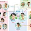 04月19日、芦川誠(2025)