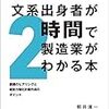 かつて存在した金融機関～その2