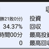 平成２９年１月度　セブンスターのパチンコパチスロ収支報告書