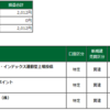 前場+2,012