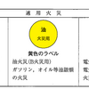 令和8年3月実施1級小型問題44： 防火・防災