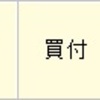 2022年1月分「楽天スーパーポイント投資」
