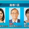 統一教会 細田博之 衆院議長