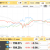 8/17　ソク読みニュース　為替