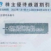 JR西日本　株主優待券の使い方！券売機で新幹線チケット(新大阪・博多)購入！お得な半額割引の切符！〜