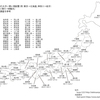 人口と面積に合わせて都道府県を再編してみた。