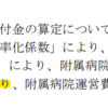 知っておくと得する会計知識603　割合を知らないとだまされます。