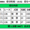 中京は早くも春、京都、中山はまだ厳しい冬の競馬？