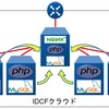 サバフェスに参加したよ！後篇