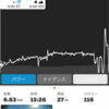 6/5 李 Zwift