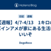 【週報】4/7-4/13　1キロのパインアメが家にある生活はいいぞ