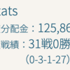【66~83 シルク 2024年度(2023年産)募集馬診断 関西馬その2】カイルアコナの23は厳しいのは分かっているけど気になる存在。シュペトレーゼの23は吟味中。今年のシルク成績がグロすぎる小生があえて囁く「今年のシルクには懐疑的」