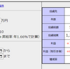 長期投資で損をする理由