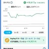 ポイント運用&XRP推移　2025年4月
