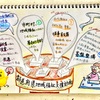 問題46　都道府県地域福祉支援計画　社会福祉法