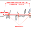 長崎県大村市 都市計画道路池田沖田線の一部供用を開始