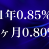 住信SBIネット銀行の2つの定期預金キャンペーン