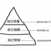 誰のためなら本気を出せますか？