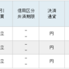 SPYD(楽天証券)