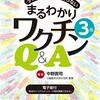 H29．4．ヒブワクチン、肺炎球菌結合型ワクチンにより減少した小児感染症はどれか。