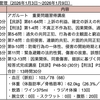 【週報・目標管理#190】今年は有給休暇を積極的に取って学習に当てたいです