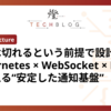接続は切れるという前提で設計するKubernetes × WebSocket × Redis で支える“安定した通知基盤”──その設計思想と見えてきた課題や今後の展望