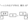 徳島県教員採用試験の問題【2015年中高共通第2問】