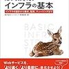 運用の視点での注意点に気付ける一冊