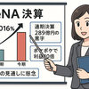 DeNAが黒字転換、ポケポケで利益10倍！決算好転、ポケポケ依存に懸念も