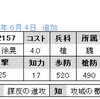 SP槍限定　No.2157　UR徐晃