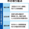 相模原市、コロナ対策 見直し、感染者減少も警戒継続（2021/12/3) 