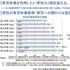 半年間お休みを頂きます