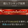 ー496日目ー Bloodborne始めた