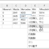 Handsontable　コンテキストメニューを日本語化