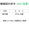 命令語からみるキャッシュとレジスタの違い！