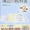 ハンドメイド「原価」とよく呼ばれているのは実のところ「直接材料費」でしかない