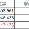 1月1日と1月19日