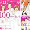 人は見た目が100パーセント【第６話】ジェラートピケはどれだけふわふわ！？脱毛、ムダ毛の処理は大事！！