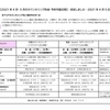 【2021年4月・5月のカウンセリング料金・予約可能日程】―改定しました―2021年4月5日～