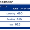 2015年12月TOEIC受験結果と勉強方法まとめ