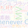 　Twitterキーワード[#WheneverYouCall]　09/18_15:03から60分のつぶやき雲