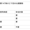 建築基準法第90条の３。工事中における安全上の措置等に関する計画の届出問題の解き方。