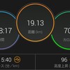 19km走