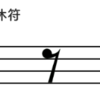 【ウクレレ初心者が曲を弾けるようになるまで】その2 : コードであるCとFとGを弾く