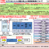 財政制度等審議会の建議１