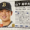 【オリックス】山下舜平大【'23決定版】