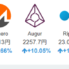 2017年9月27日の状況(仮想通貨)