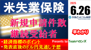 ドル/円見通しズバリ予想、2分早わかり「米新規失業保険申請件数/継続受給者数」2025年6月26日発表 #外為ドキッ