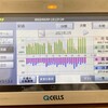 2023年2月の発電記録（住宅用＆野立て太陽光の発電記録）